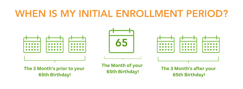 When is my initial enrollment period