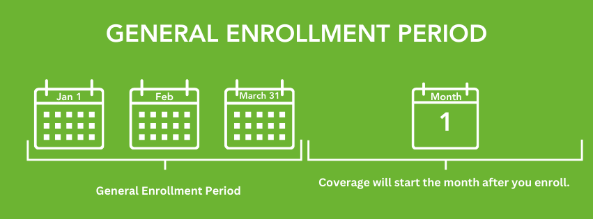 General Enrollment Period